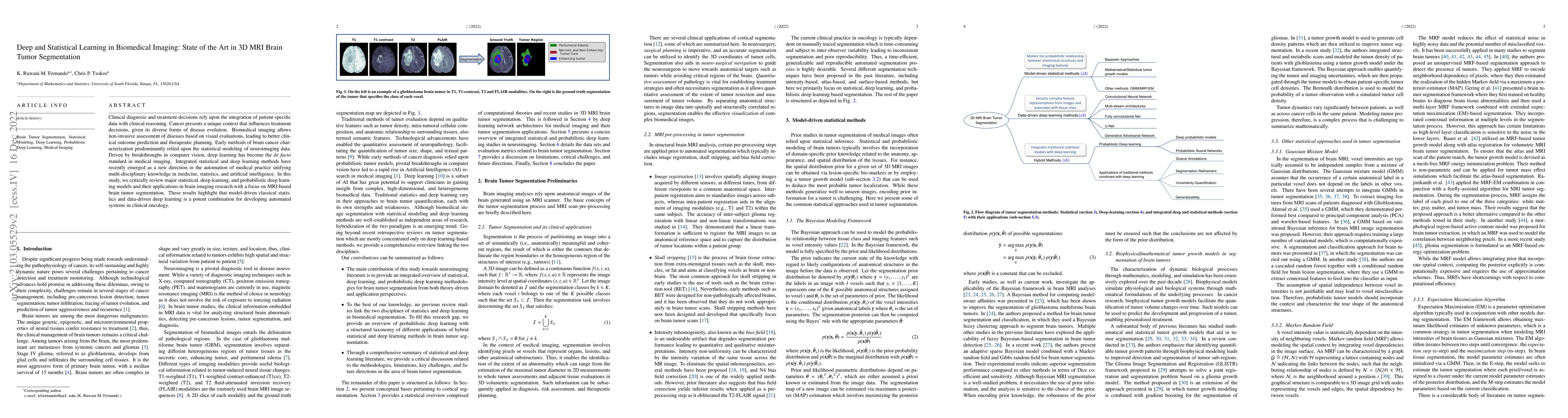 Thumbnail for Deep and Statistical Learning in Biomedical Imaging: State of the Art in
  3D MRI Brain Tumor Segmentation