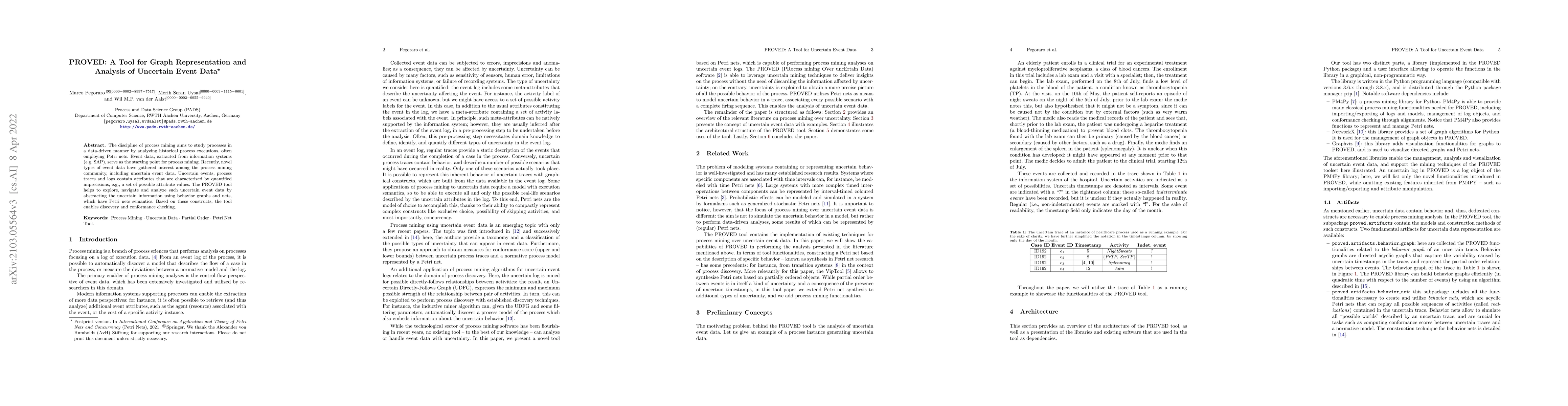 Thumbnail for PROVED: A Tool for Graph Representation and Analysis of Uncertain Event
  Data