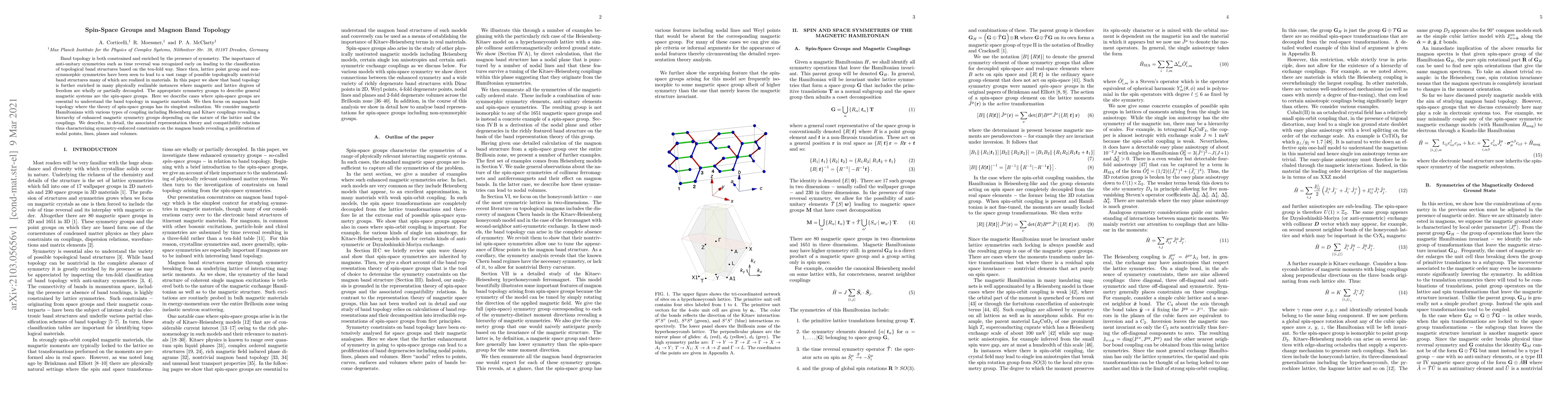 Thumbnail for Spin-Space Groups and Magnon Band Topology