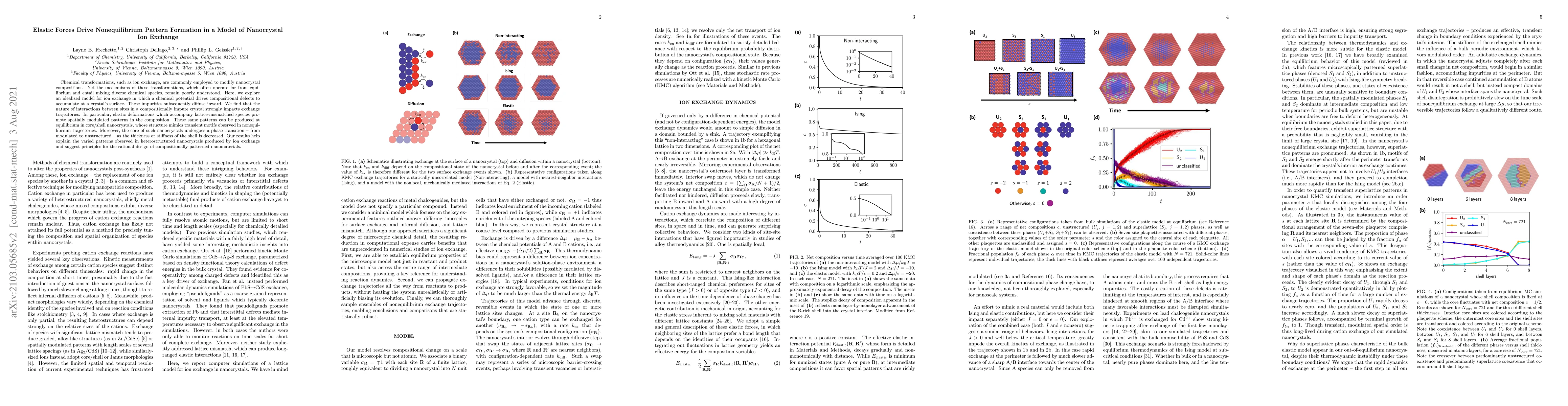 Thumbnail for Elastic Forces Drive Nonequilibrium Pattern Formation in a Model of
  Nanocrystal Ion Exchange