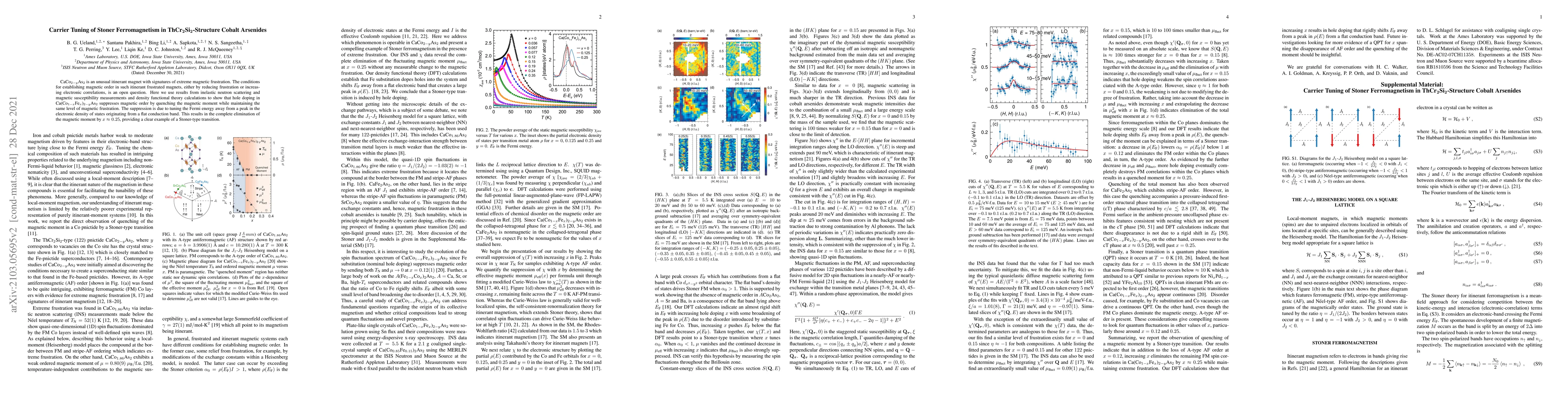 Thumbnail for Carrier Tuning of Stoner Ferromagnetism in
  ThCr$_{\mathbf{2}}$Si$_{\mathbf{2}}$-Structure Cobalt Arsenides