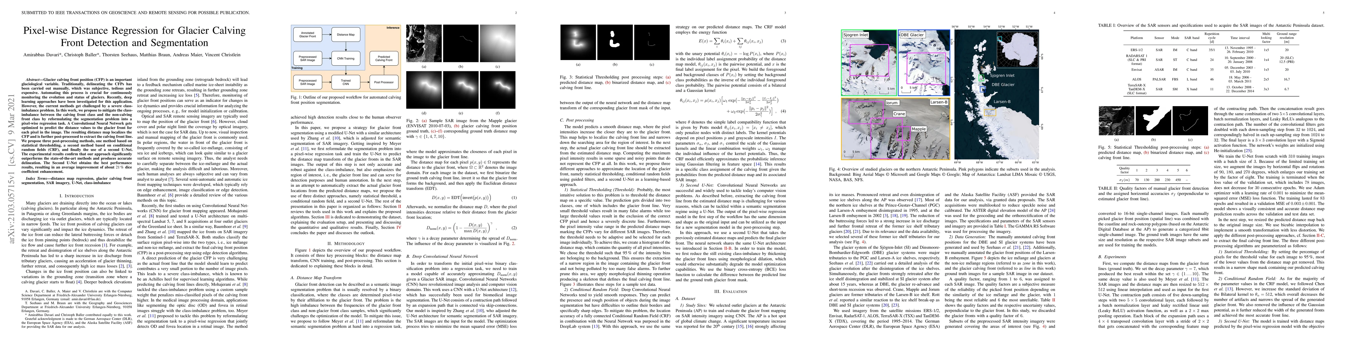 Thumbnail for Pixel-wise Distance Regression for Glacier Calving Front Detection and
  Segmentation