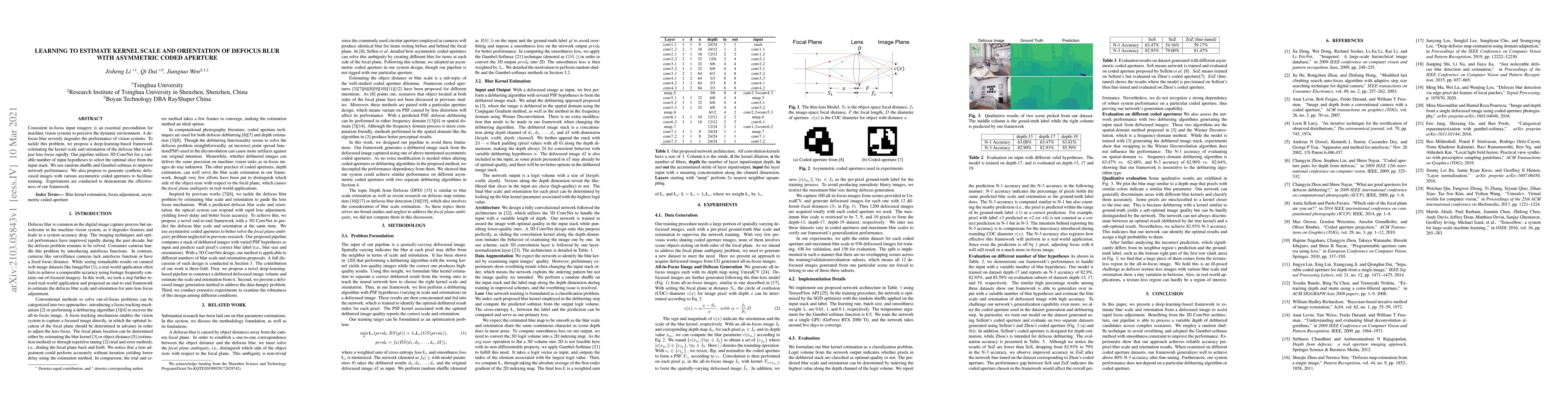 Thumbnail for Learning to Estimate Kernel Scale and Orientation of Defocus Blur with
  Asymmetric Coded Aperture