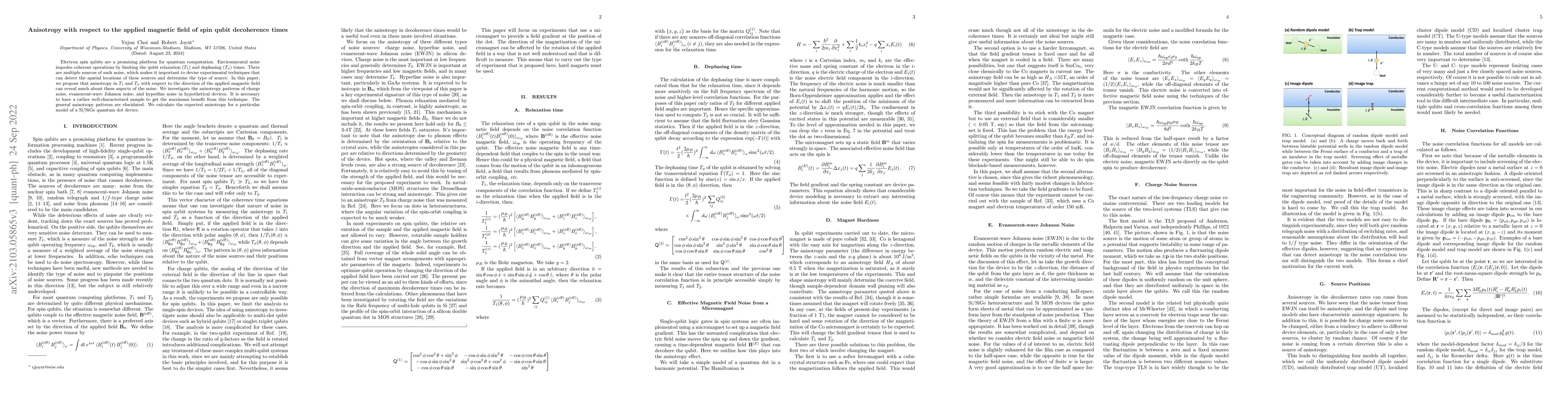 Thumbnail for Anisotropy with respect to the applied magnetic field of spin qubit
  decoherence times