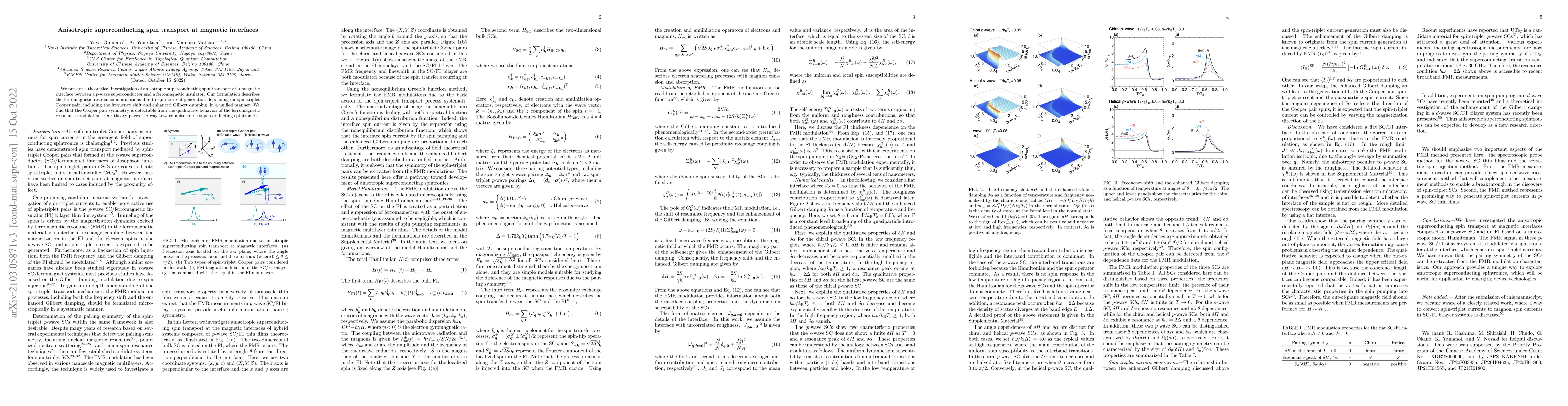 Thumbnail for Anisotropic superconducting spin transport at magnetic interfaces