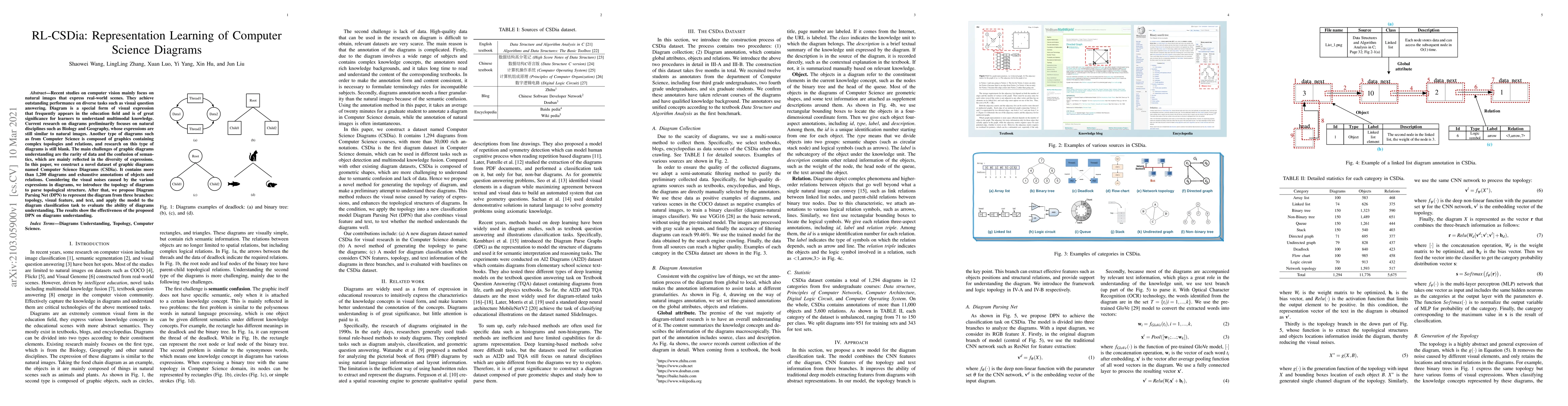 Thumbnail for RL-CSDia: Representation Learning of Computer Science Diagrams