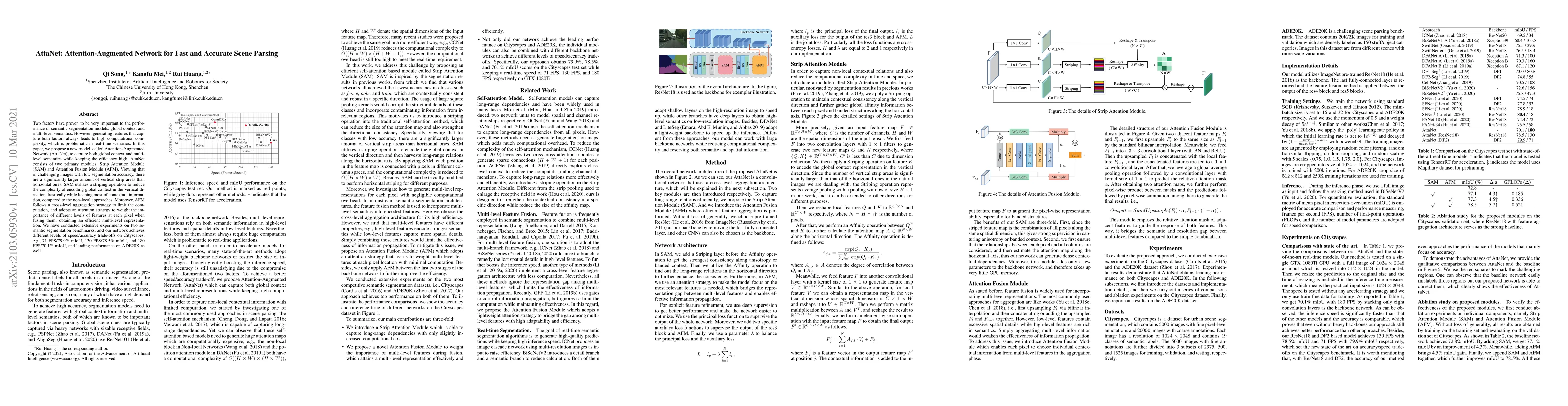 Thumbnail for AttaNet: Attention-Augmented Network for Fast and Accurate Scene Parsing