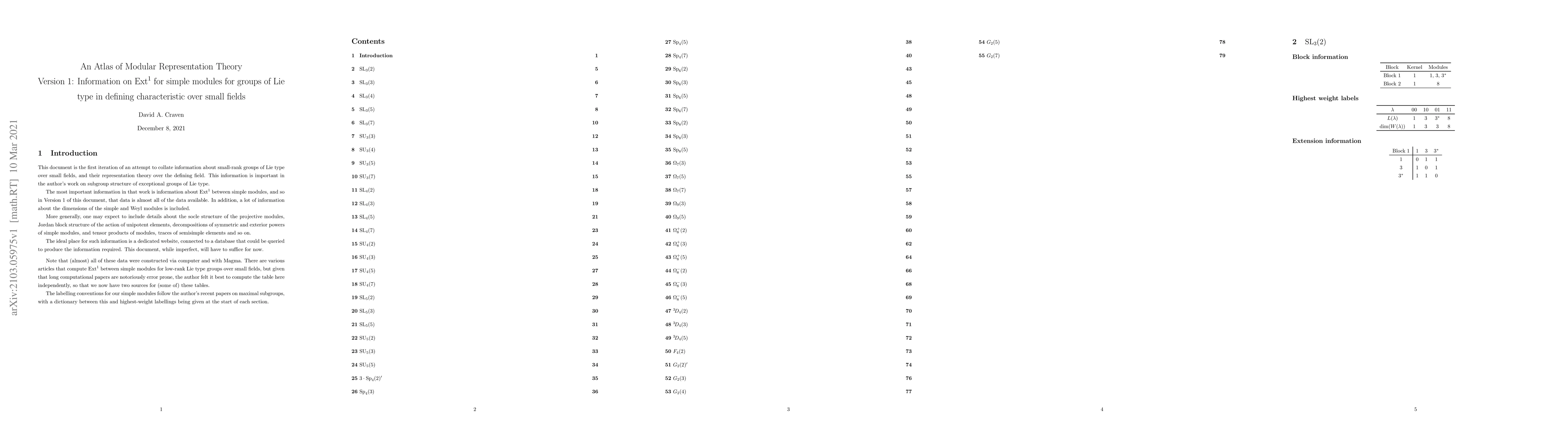 Thumbnail for An Atlas of Modular Representation Theory, Version 1: Information on
  $\mathrm{Ext}^1$ for simple modules for groups of Lie type in defining
  characteristic over small fields