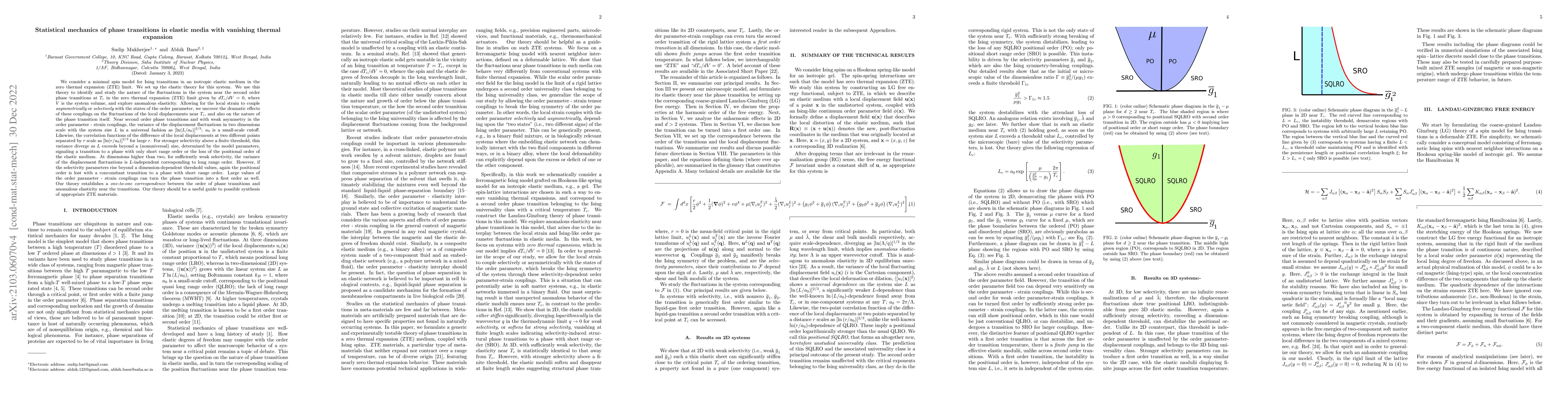 Thumbnail for Statistical mechanics of phase transitions in elastic media with
  vanishing thermal expansion