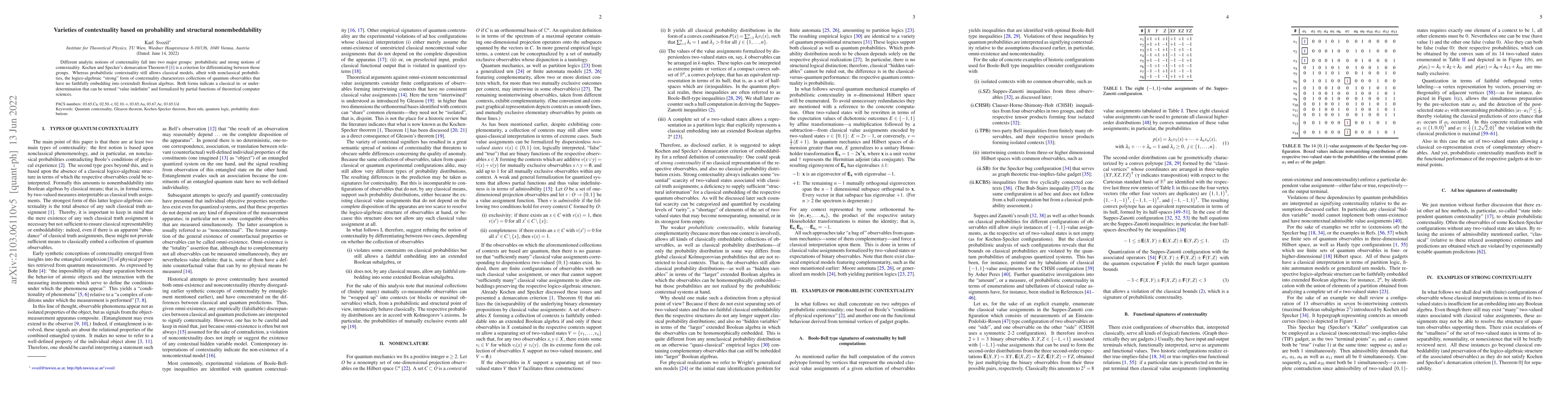 Thumbnail for Varieties of contextuality based on probability and structural
  nonembeddability