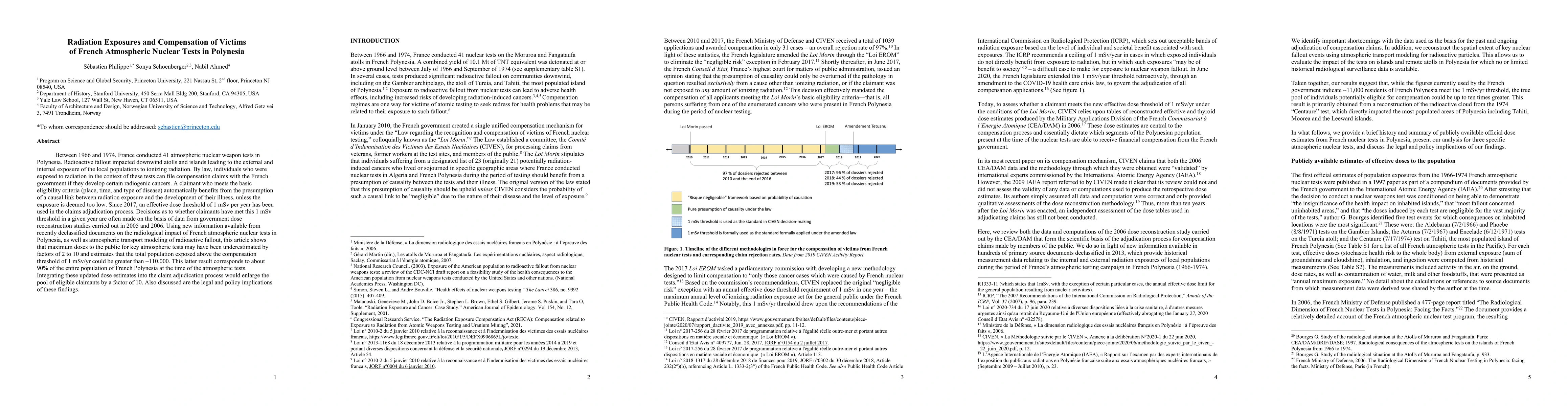 Thumbnail for Radiation Exposures and Compensation of Victims of French Atmospheric
  Nuclear Tests in Polynesia