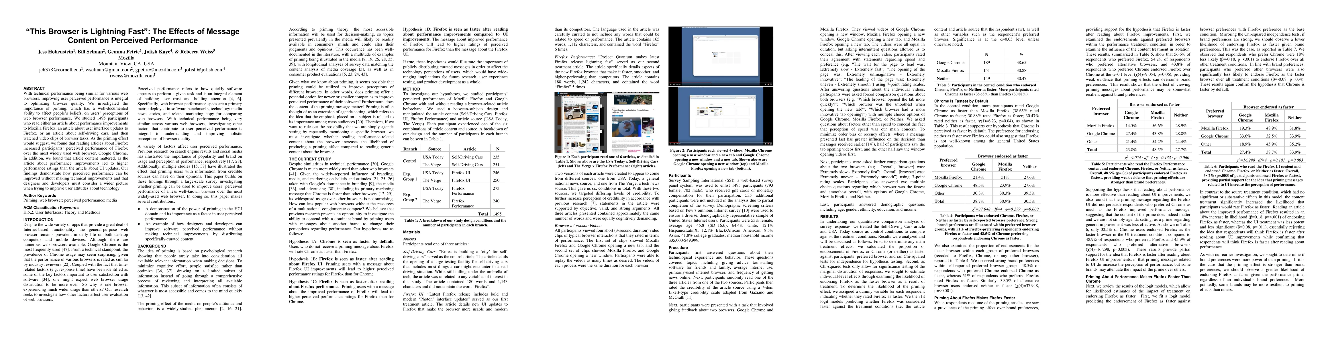 Thumbnail for "This Browser is Lightning Fast": The Effects of Message Content on
  Perceived Performance