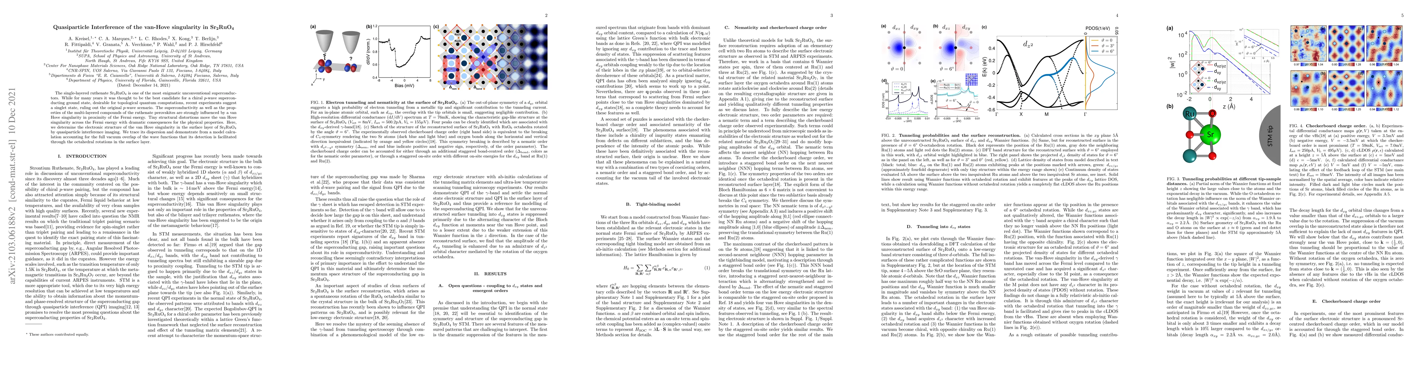 Thumbnail for Quasiparticle Interference of the van-Hove singularity in Sr$_2$RuO$_4$
