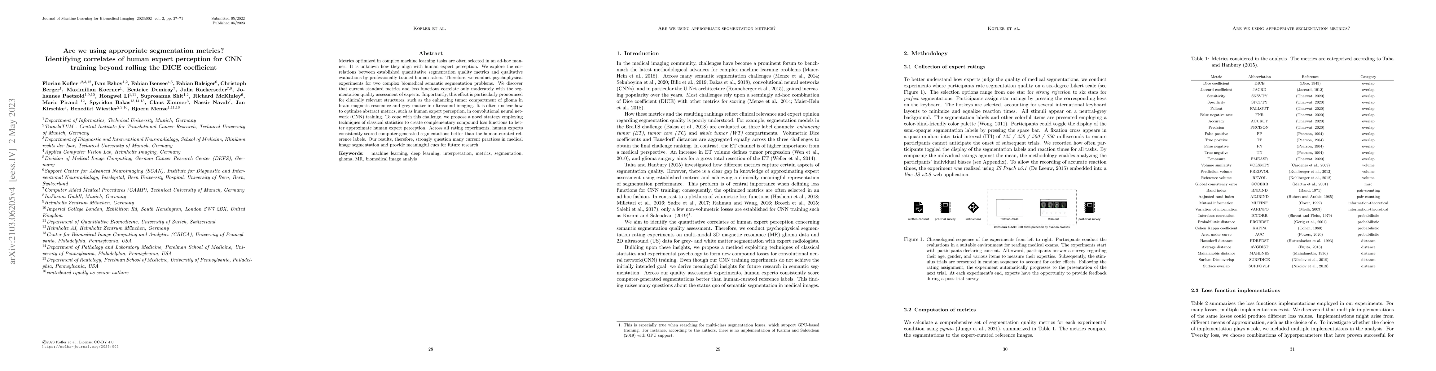 Thumbnail for Are we using appropriate segmentation metrics? Identifying correlates of
  human expert perception for CNN training beyond rolling the DICE coefficient