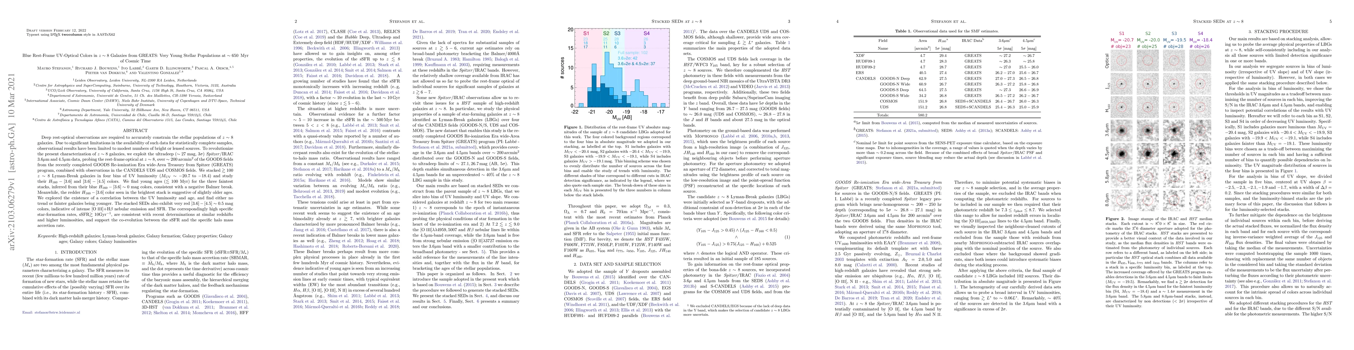 Thumbnail for Blue Rest-Frame UV-Optical Colors in z~8 Galaxies from GREATS: Very
  Young Stellar Populations at ~650 Myr of Cosmic Time