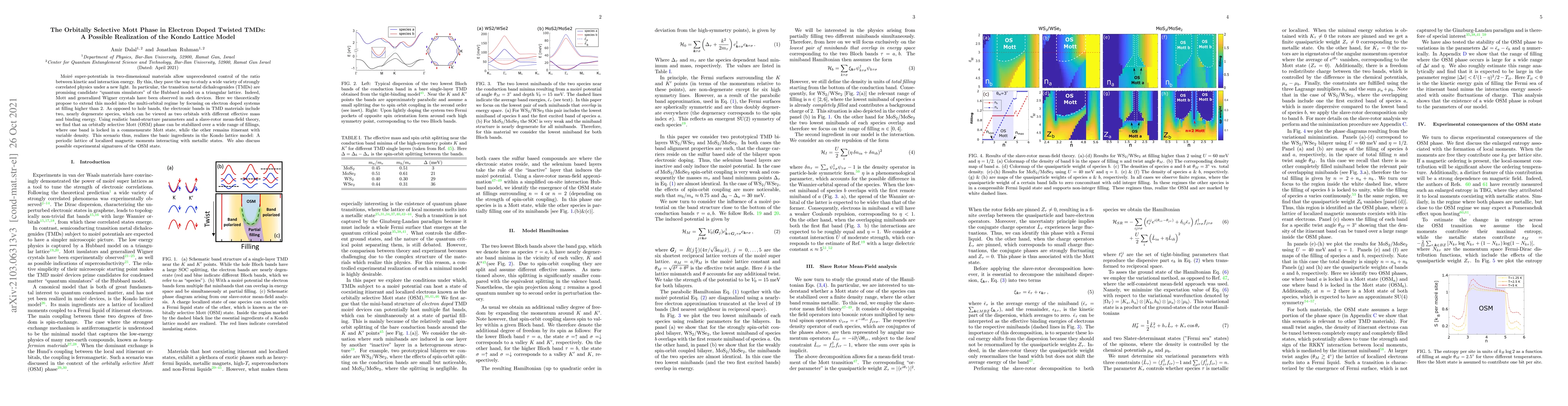 Thumbnail for The Orbitally Selective Mott Phase in Electron Doped Twisted TMDs: A
  Possible Realization of the Kondo Lattice Model