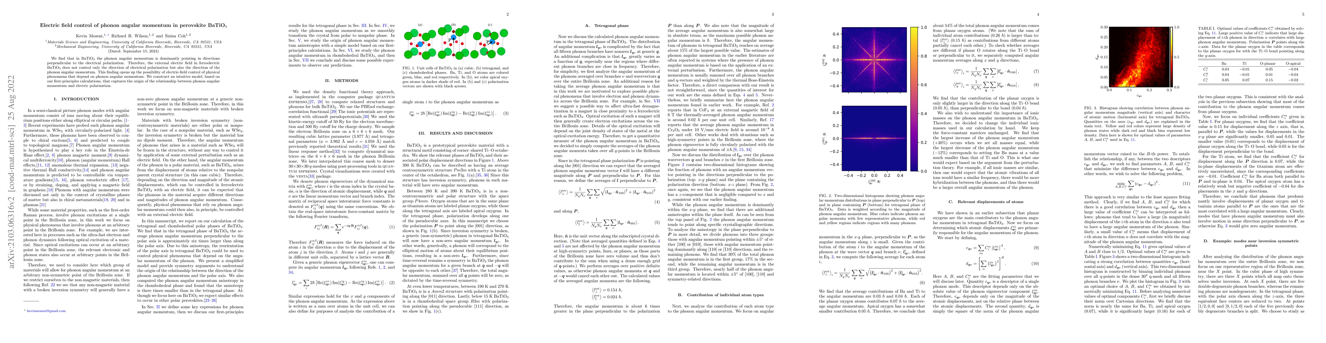 Thumbnail for Electric field control of phonon angular momentum in perovskite
  BaTiO$_3$