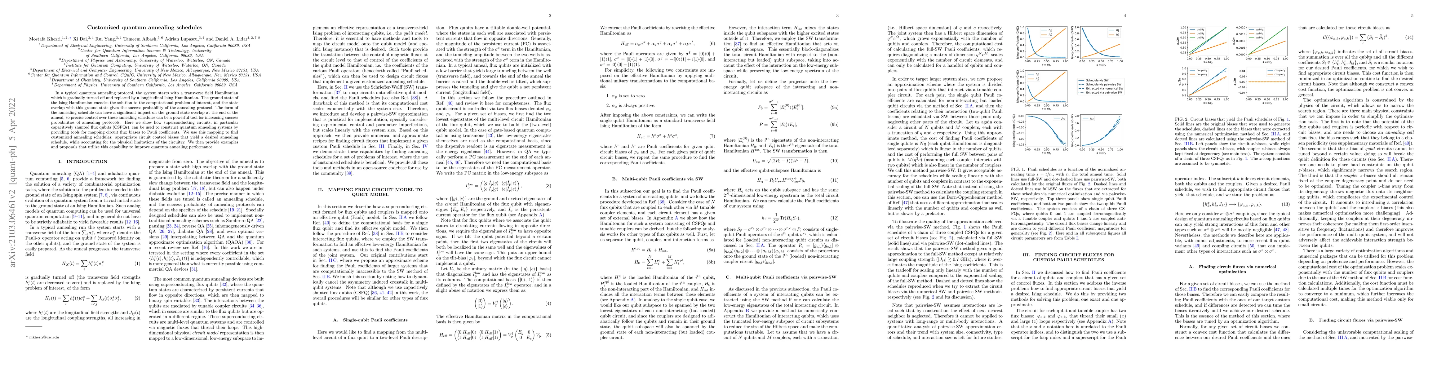 Thumbnail for Customized quantum annealing schedules