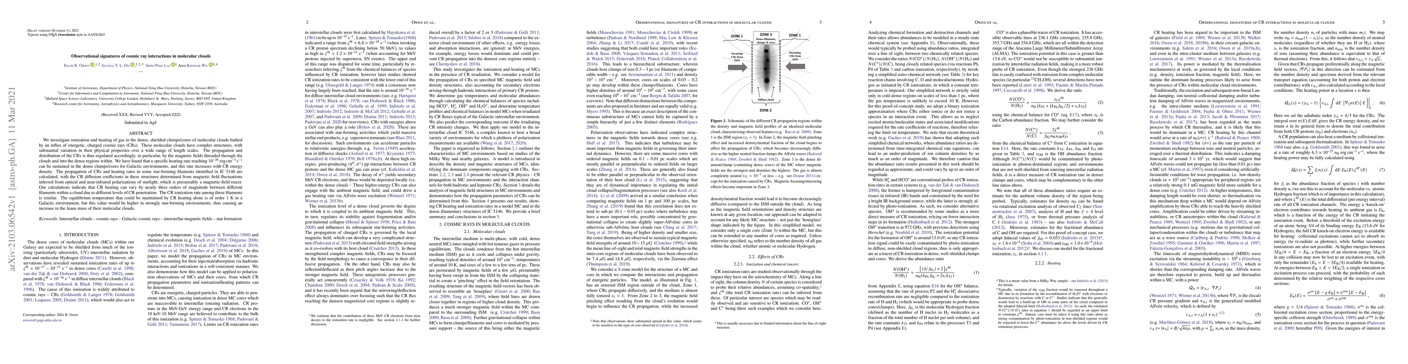 Thumbnail for Observational signatures of cosmic ray interactions in molecular clouds
