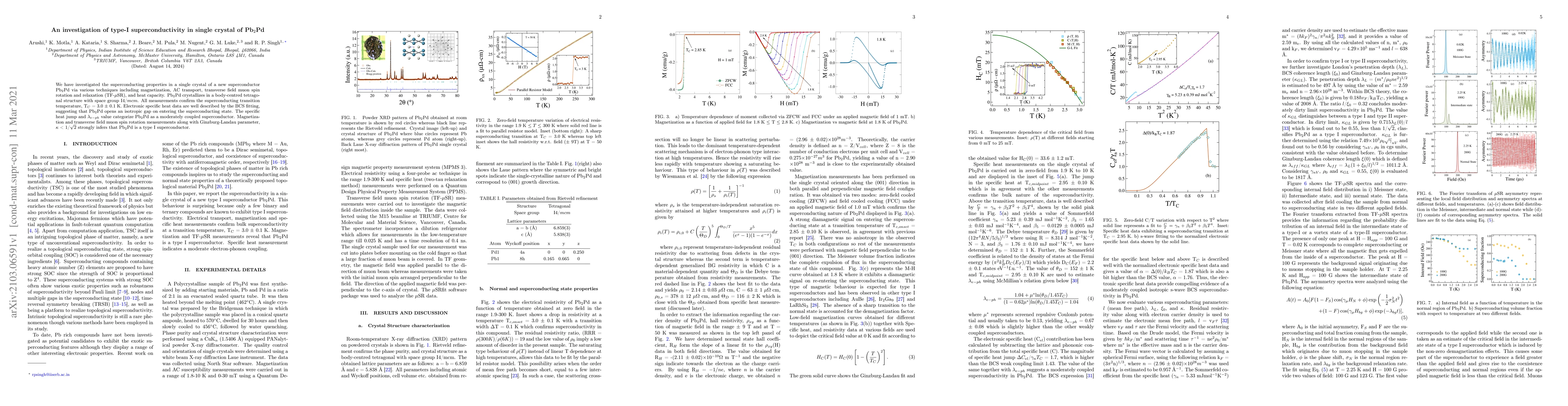 Thumbnail for An investigation of type-I superconductivity in single crystal of Pb2Pd