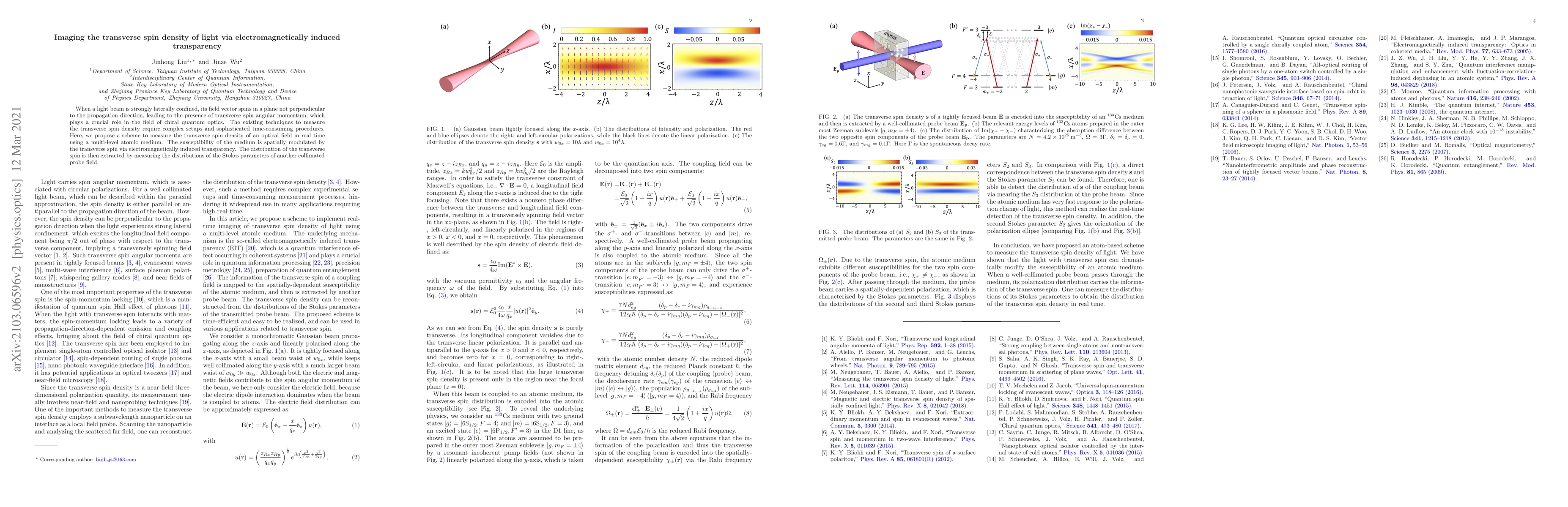 Thumbnail for Imaging the transverse spin density of light via electromagnetically
  induced transparency