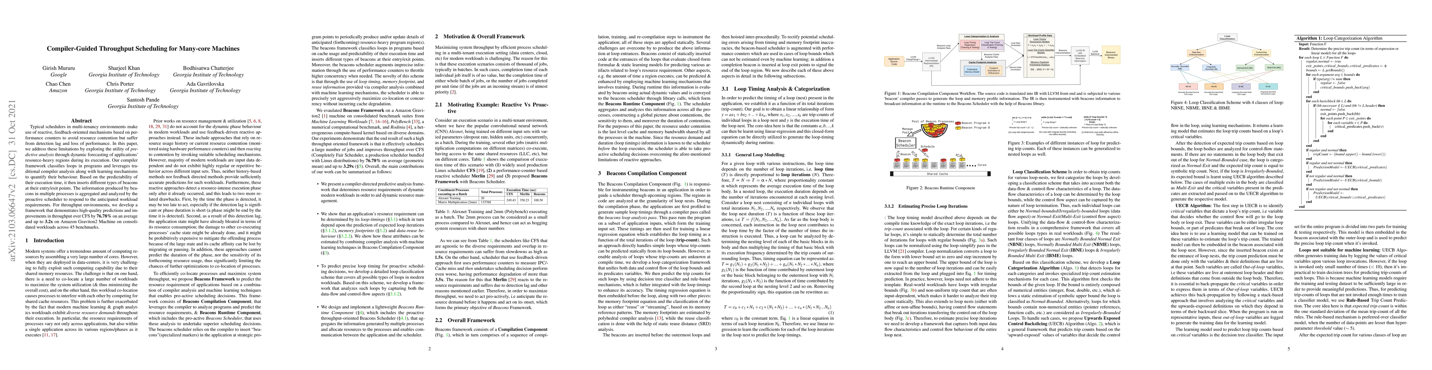 Thumbnail for Compiler-Guided Throughput Scheduling for Many-core Machines