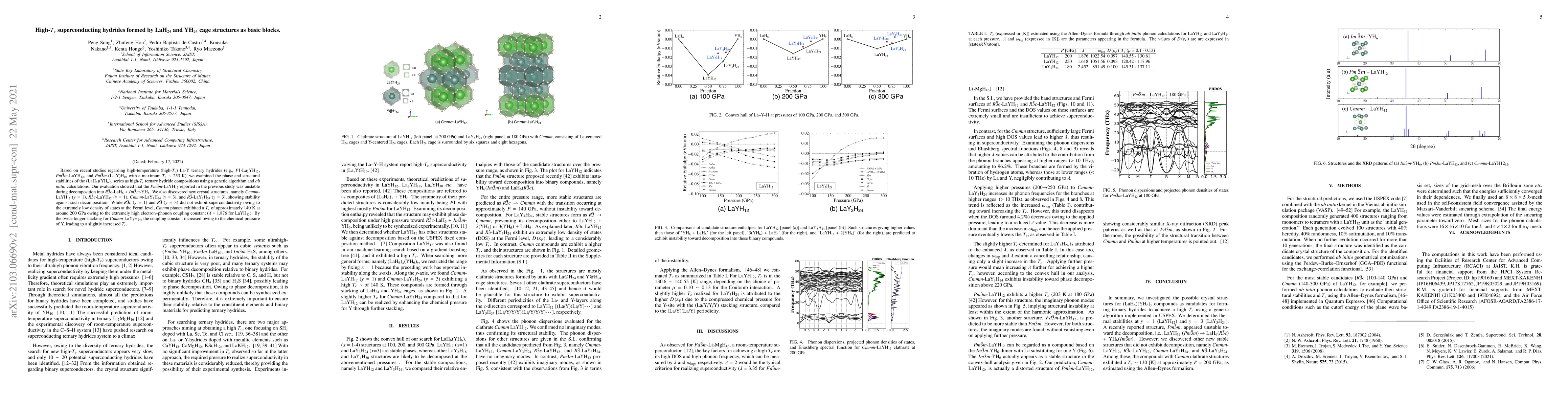 Thumbnail for High-$T_c$ superconducting hydrides formed by LaH$_{24}$ and YH$_{24}$
  cage structures as basic blocks