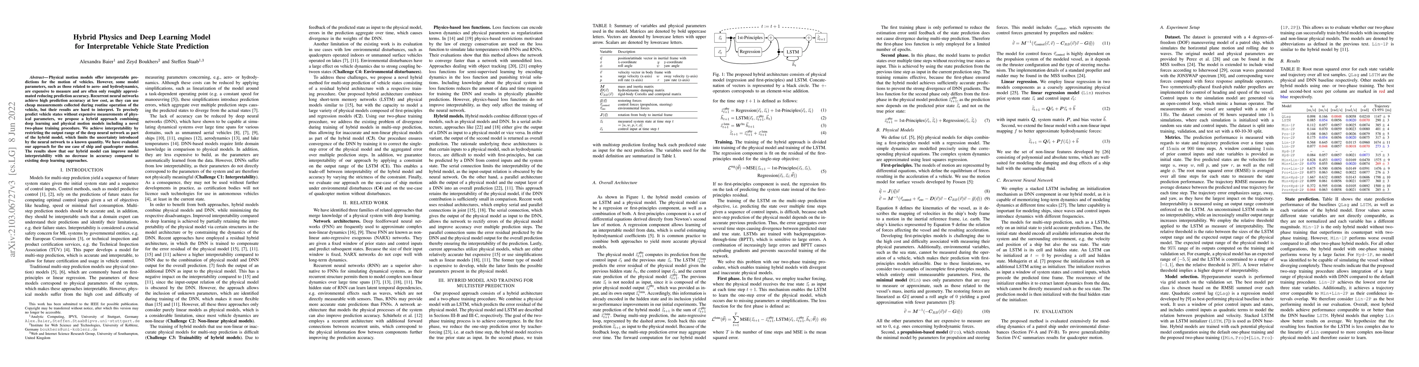 Thumbnail for Hybrid Physics and Deep Learning Model for Interpretable Vehicle State
  Prediction