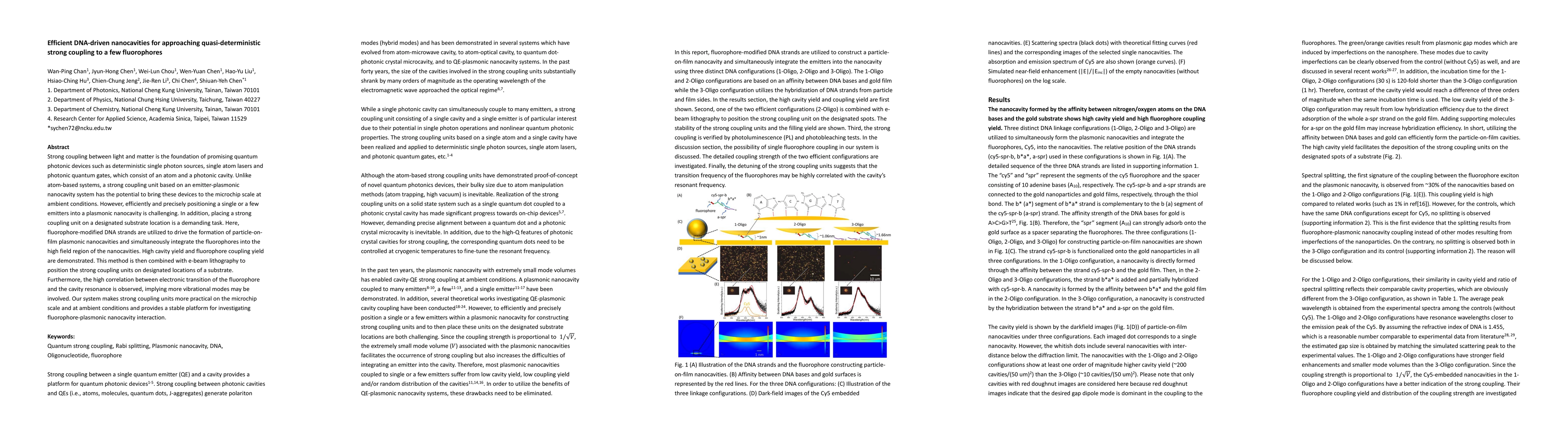 Thumbnail for Efficient DNA-driven nanocavities for approaching quasi-deterministic
  strong coupling to a few fluorophores