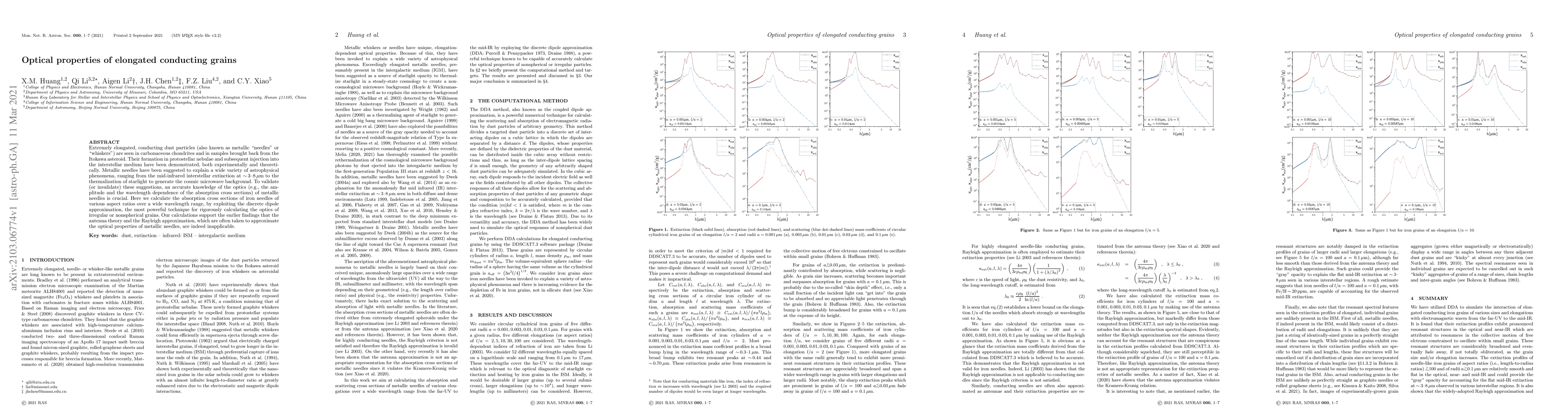 Thumbnail for Optical properties of elongated conducting grains