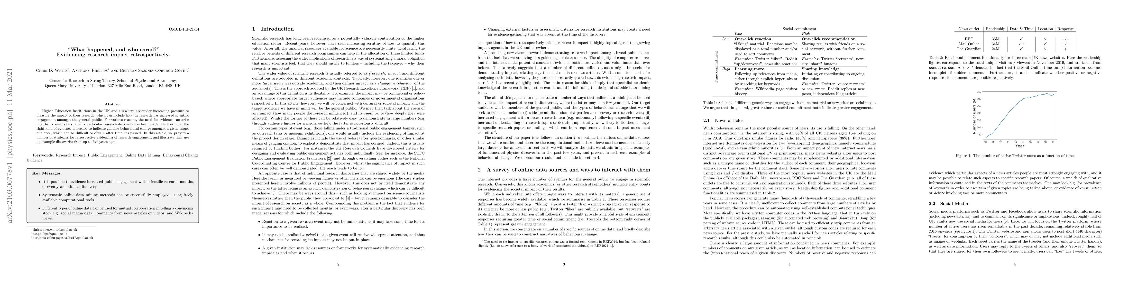 Thumbnail for What happened, and who cared? Evidencing research impact retrospectively