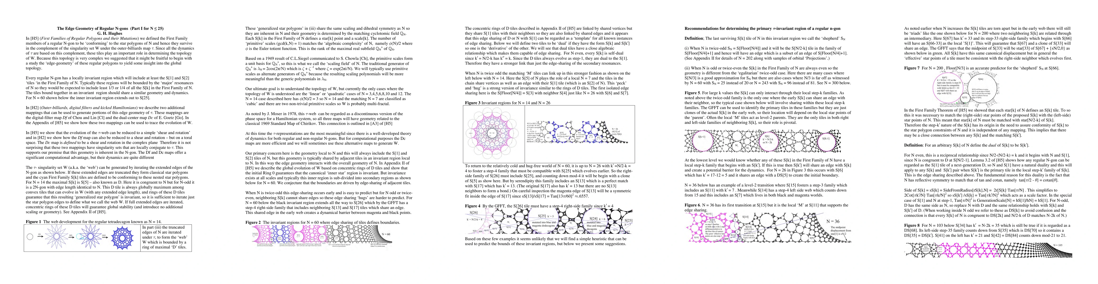Thumbnail for The Edge Geometry of Regular Polygons -- Part 1