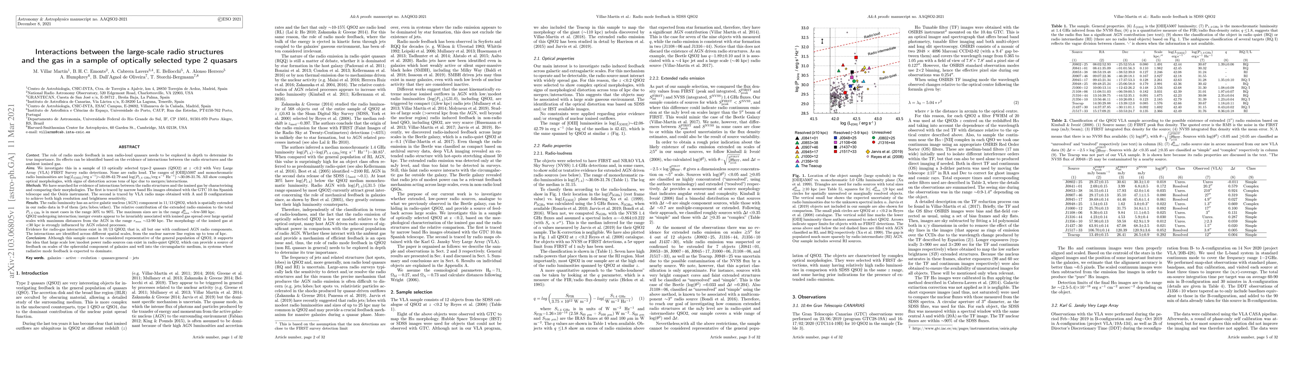 Thumbnail for Interactions between the large-scale radio structures and the gas in a
  sample of optically selected type 2 quasars