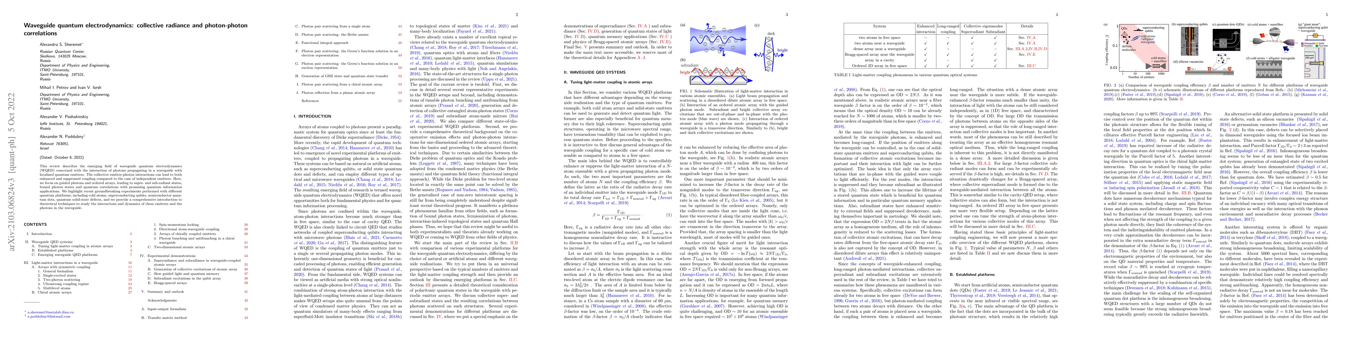 Thumbnail for Waveguide quantum electrodynamics: collective radiance and photon-photon
  correlations
