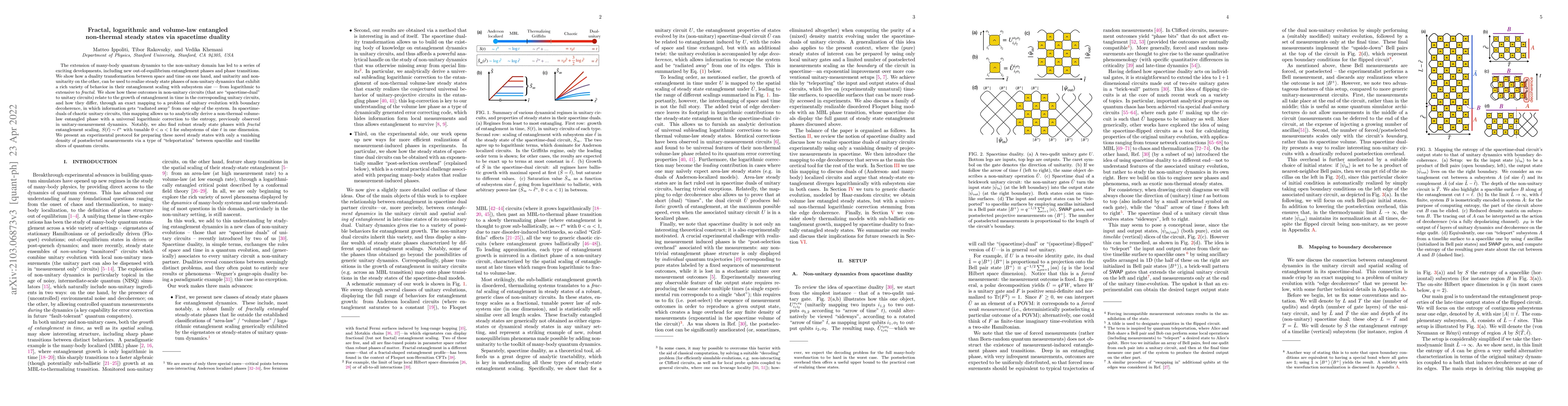 Thumbnail for Fractal, logarithmic and volume-law entangled non-thermal steady states
  via spacetime duality