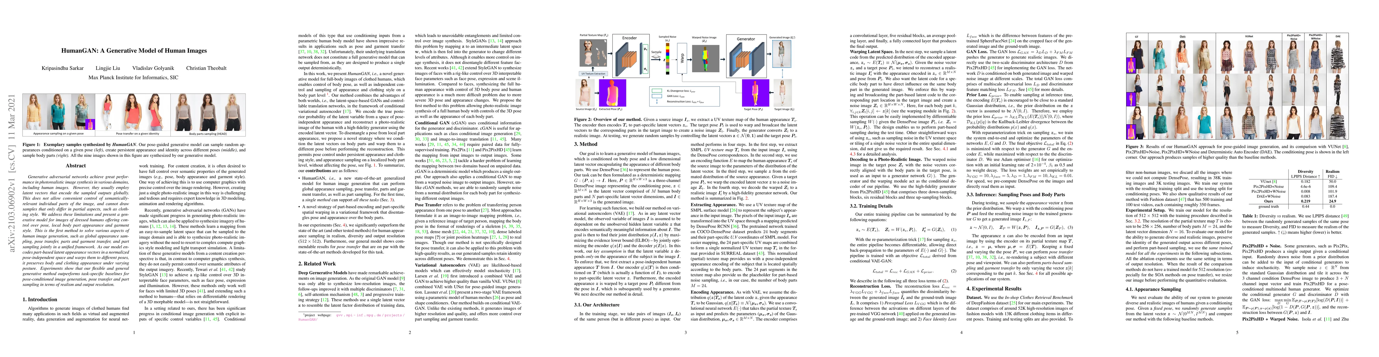 Thumbnail for HumanGAN: A Generative Model of Humans Images