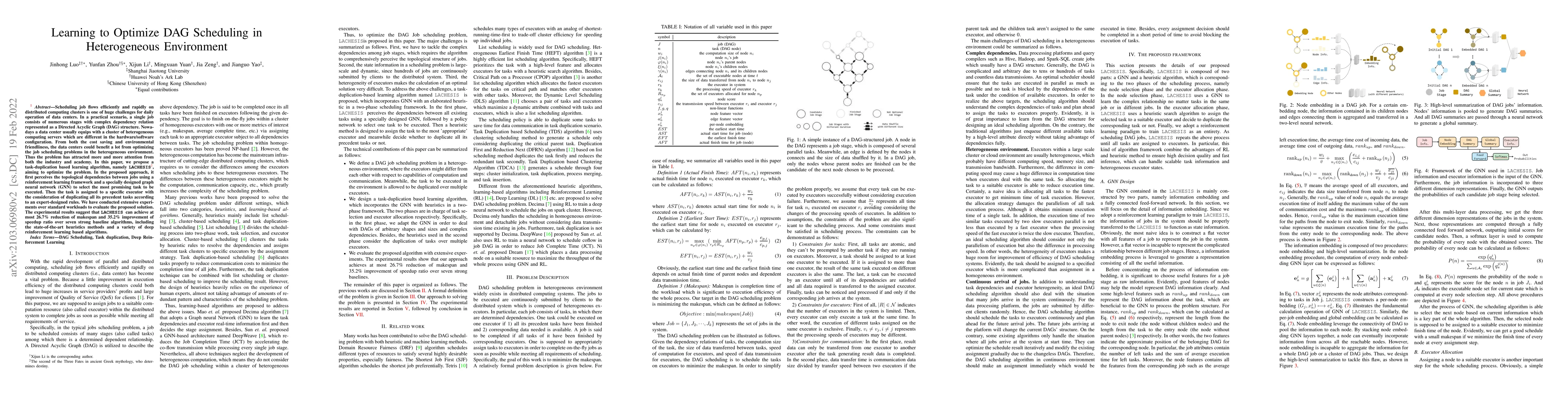 Thumbnail for Learning to Optimize DAG Scheduling in Heterogeneous Environment