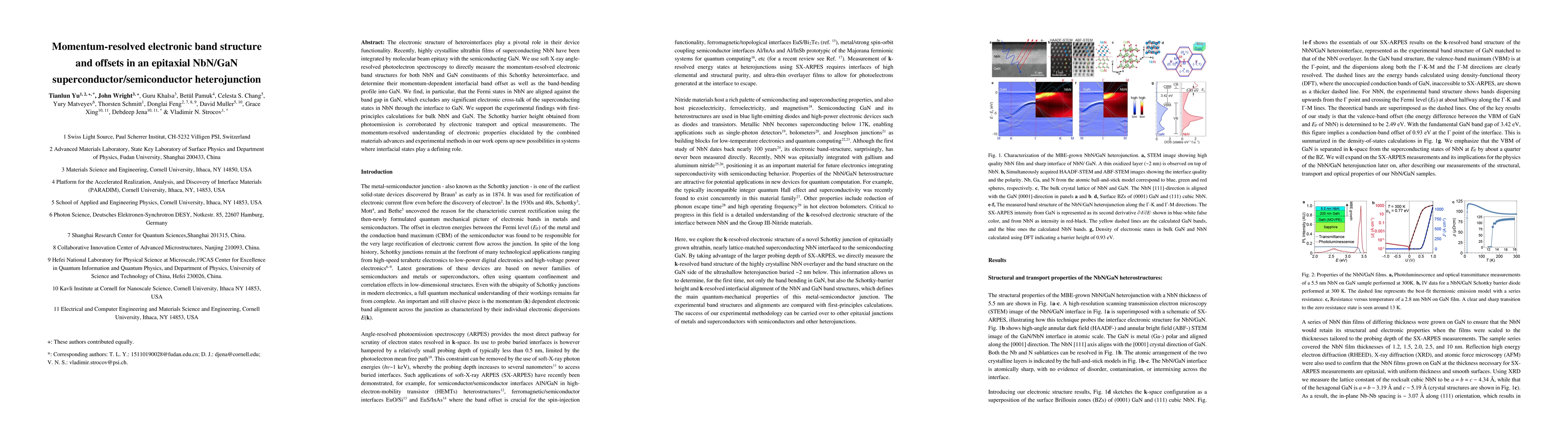 Thumbnail for Momentum-resolved electronic band structure and offsets in an epitaxial
  NbN/GaN superconductor/semiconductor heterojunction