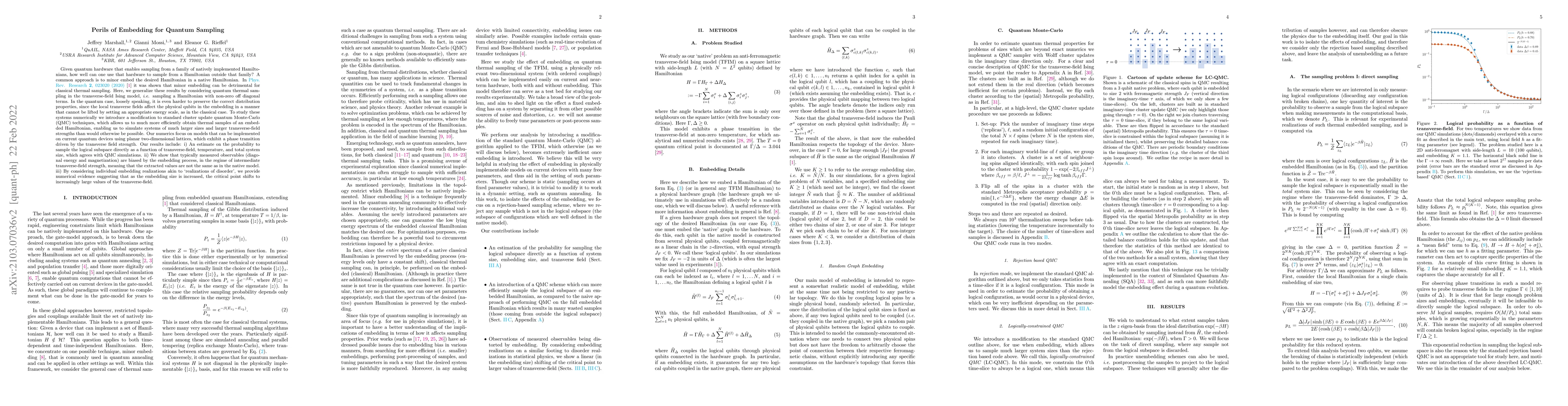 Thumbnail for Perils of Embedding for Quantum Sampling