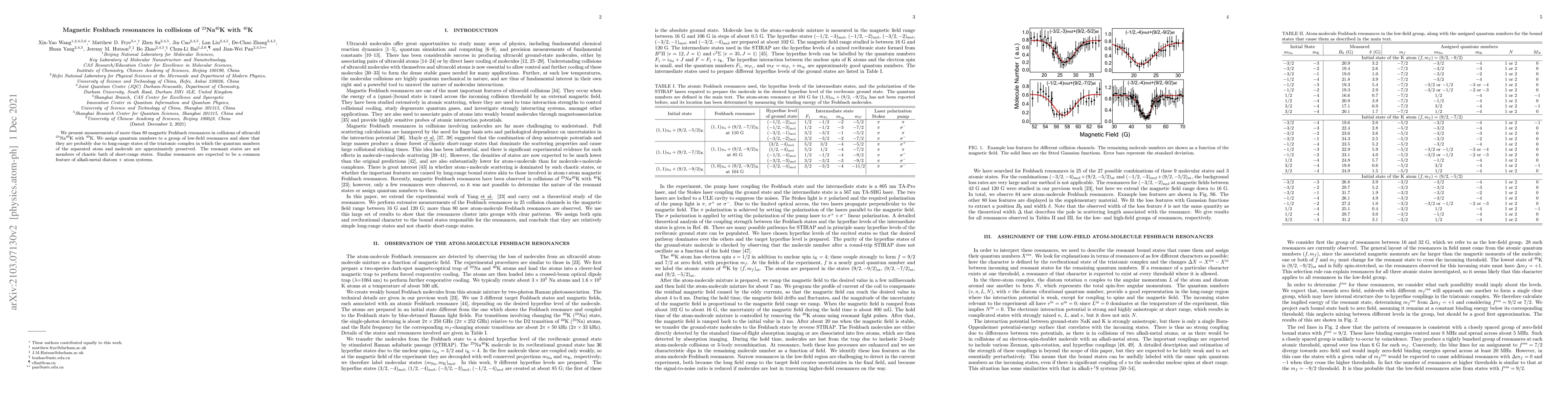 Thumbnail for Magnetic Feshbach resonances in collisions of $^{23}$Na$^{40}$K with
  $^{40}$K
