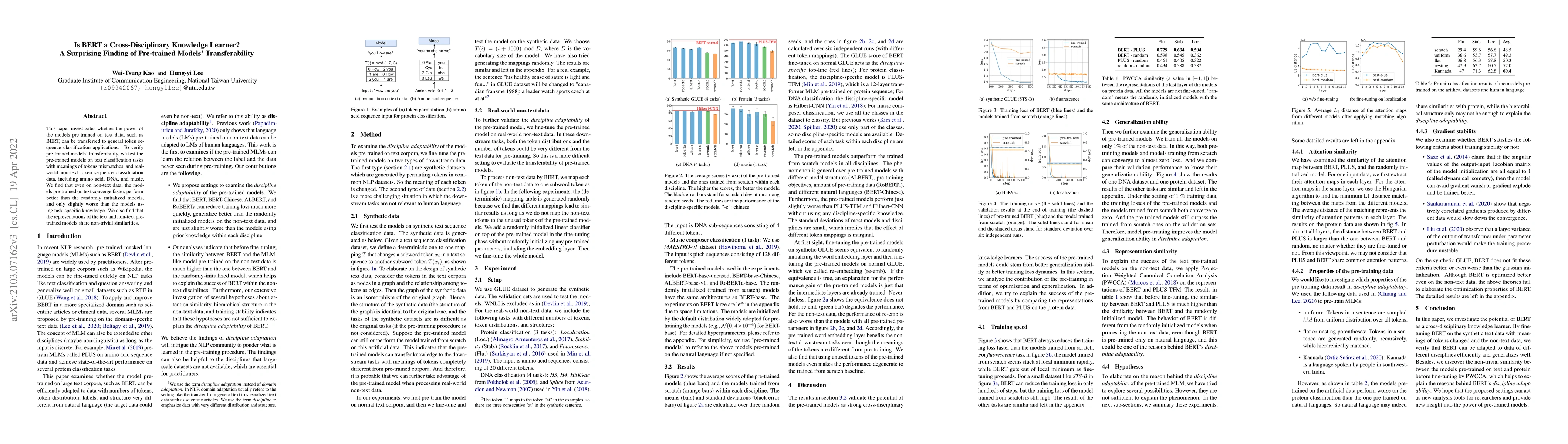 Thumbnail for Is BERT a Cross-Disciplinary Knowledge Learner? A Surprising Finding of
  Pre-trained Models' Transferability