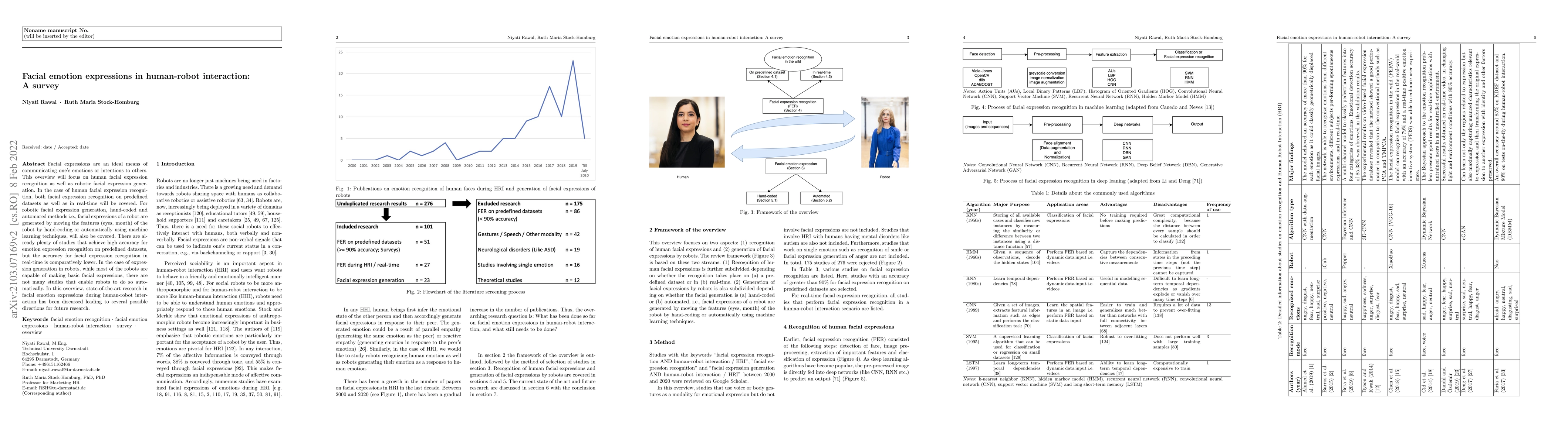 Thumbnail for Facial emotion expressions in human-robot interaction: A survey
