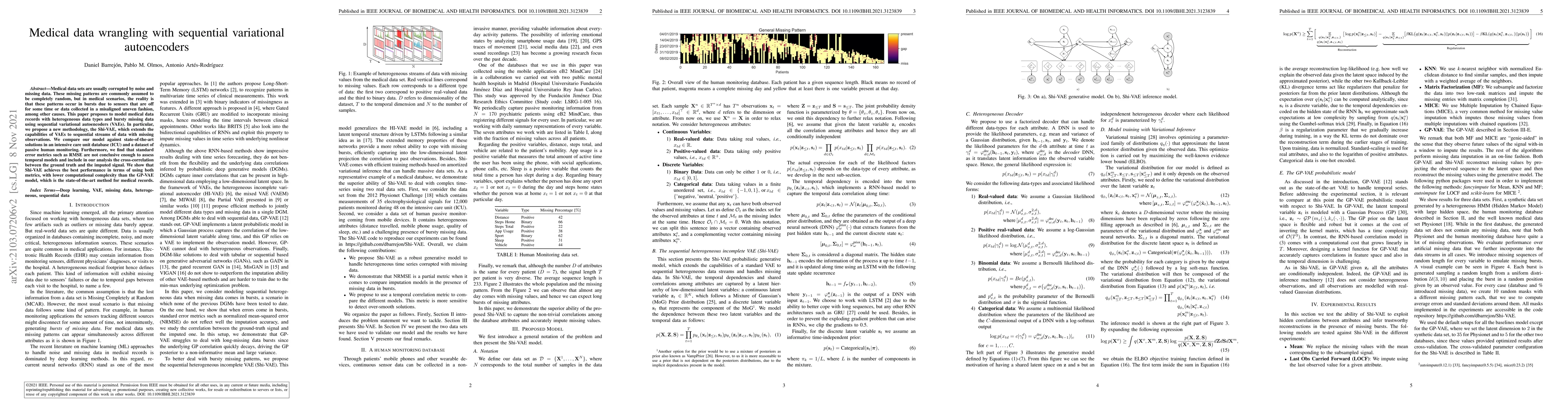 Thumbnail for Medical data wrangling with sequential variational autoencoders