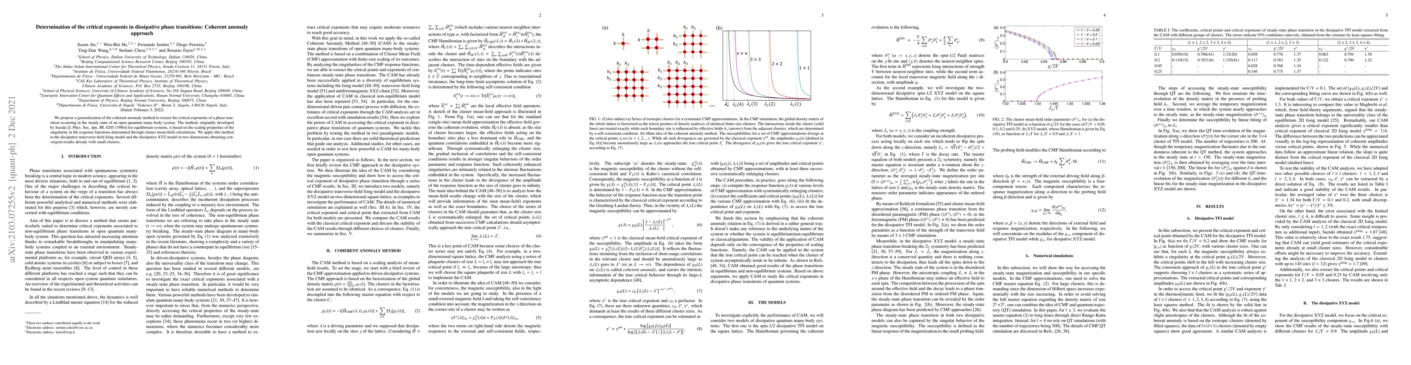 Thumbnail for Determination of the critical exponents in dissipative phase
  transitions: Coherent anomaly approach