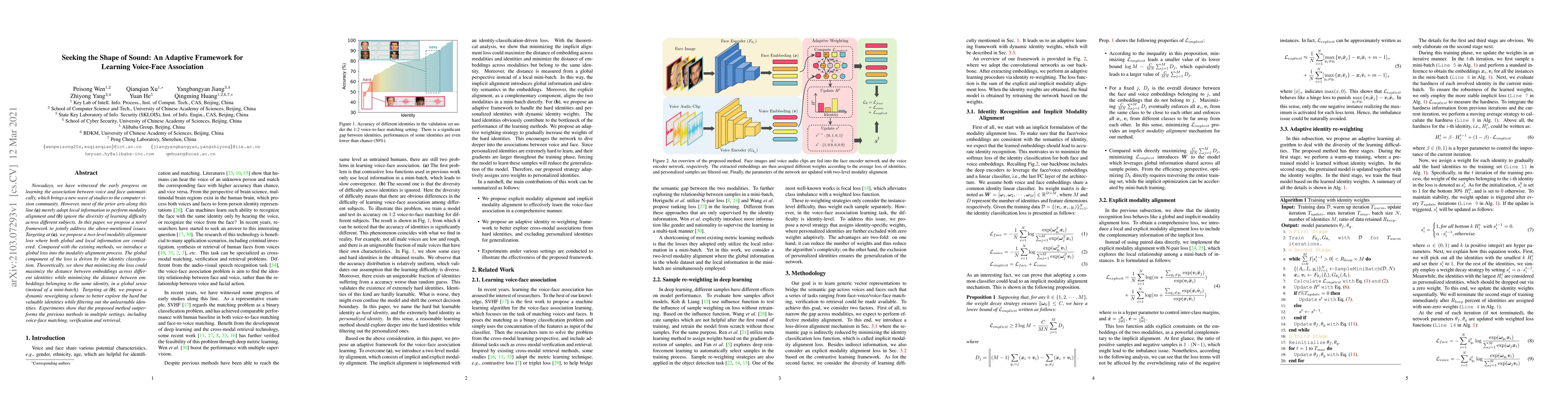 Thumbnail for Seeking the Shape of Sound: An Adaptive Framework for Learning
  Voice-Face Association