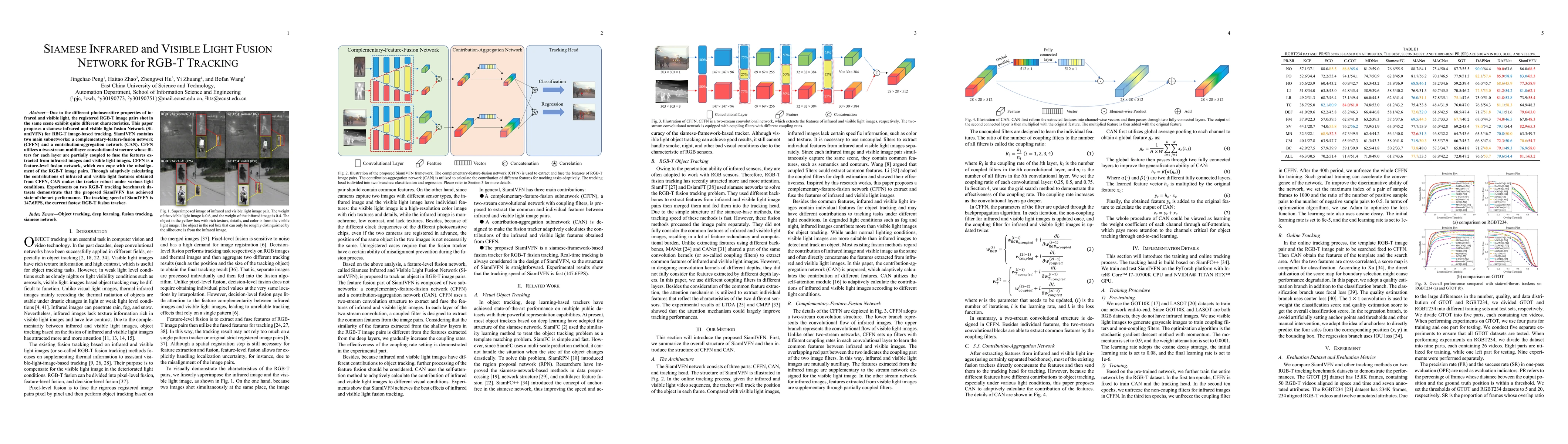 Thumbnail for Siamese Infrared and Visible Light Fusion Network for RGB-T Tracking