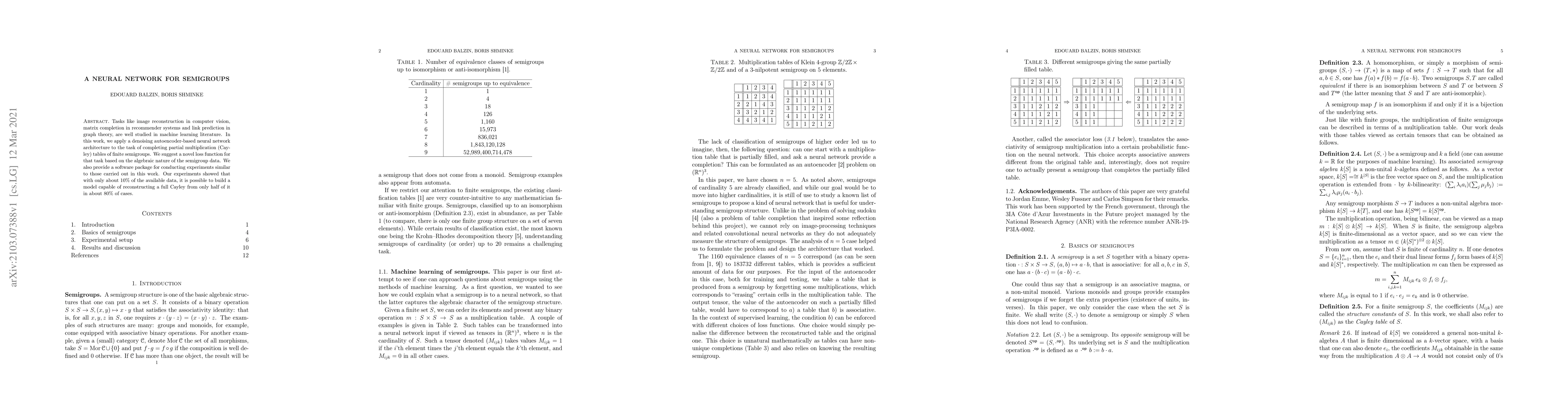 Thumbnail for A Neural Network for Semigroups