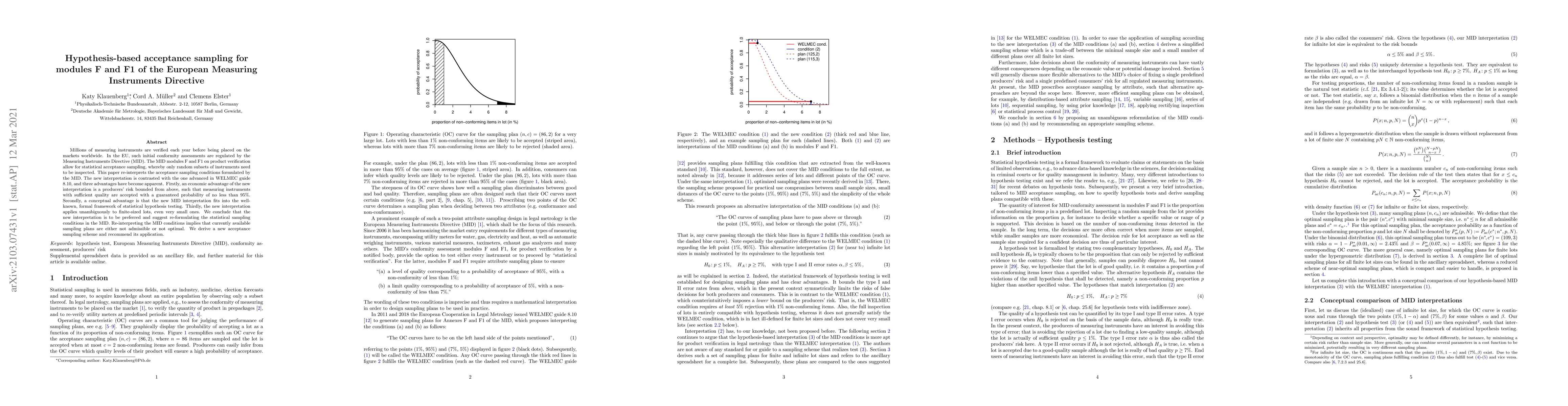 Thumbnail for Hypothesis-based acceptance sampling for modules F and F1 of the
  European Measuring Instruments Directive