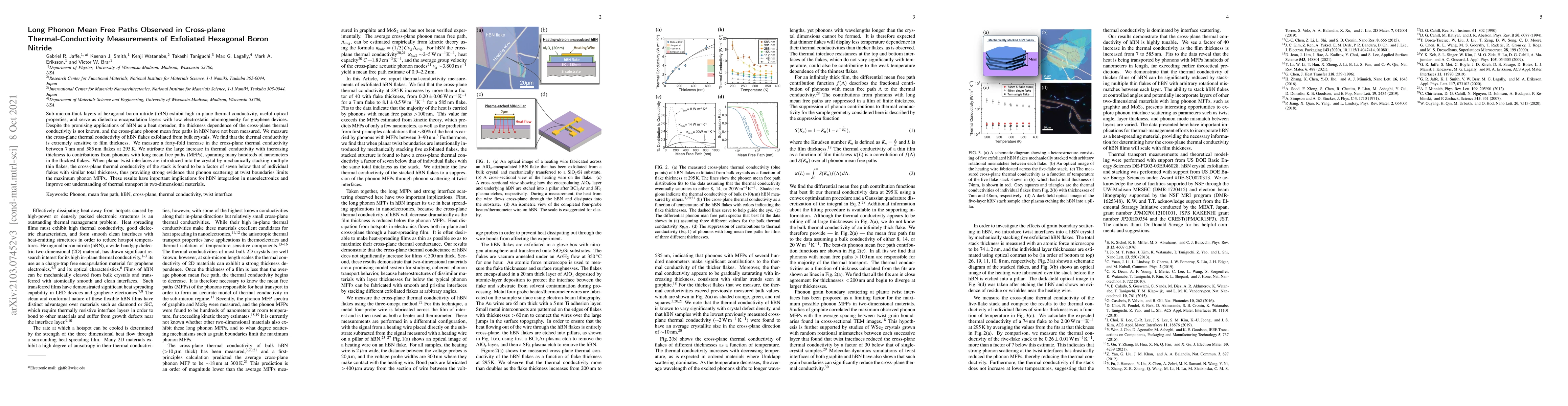 Thumbnail for Long Phonon Mean Free Paths Observed in Cross-plane Thermal-Conductivity
  Measurements of Exfoliated Hexagonal Boron Nitride