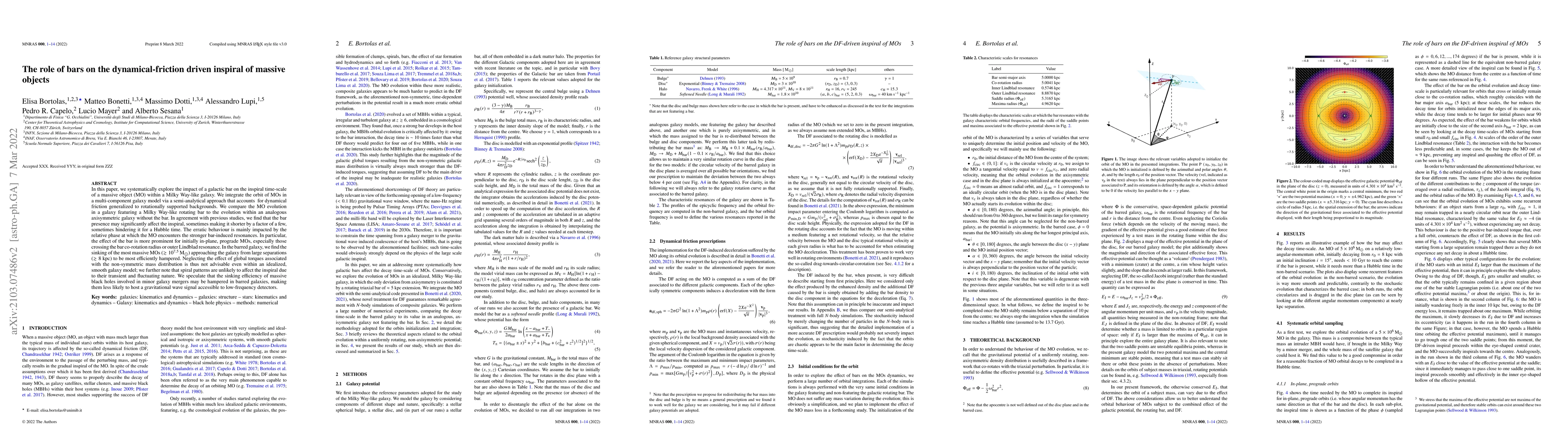 Thumbnail for The role of bars on the dynamical-friction driven inspiral of massive
  perturbers